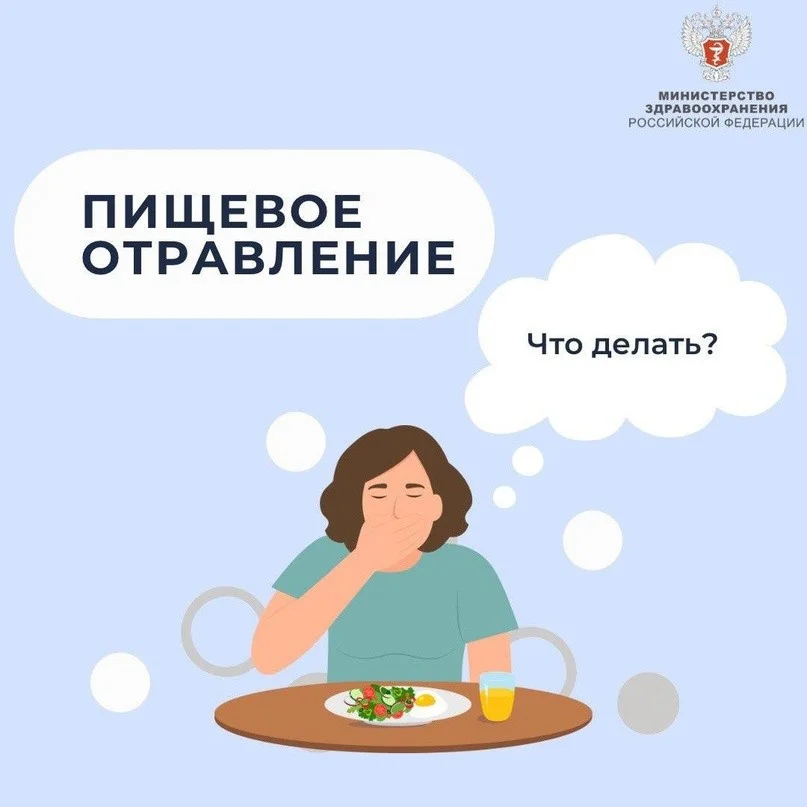 ПИЩЕВОЕ ОТРАВЛЕНИЕ?