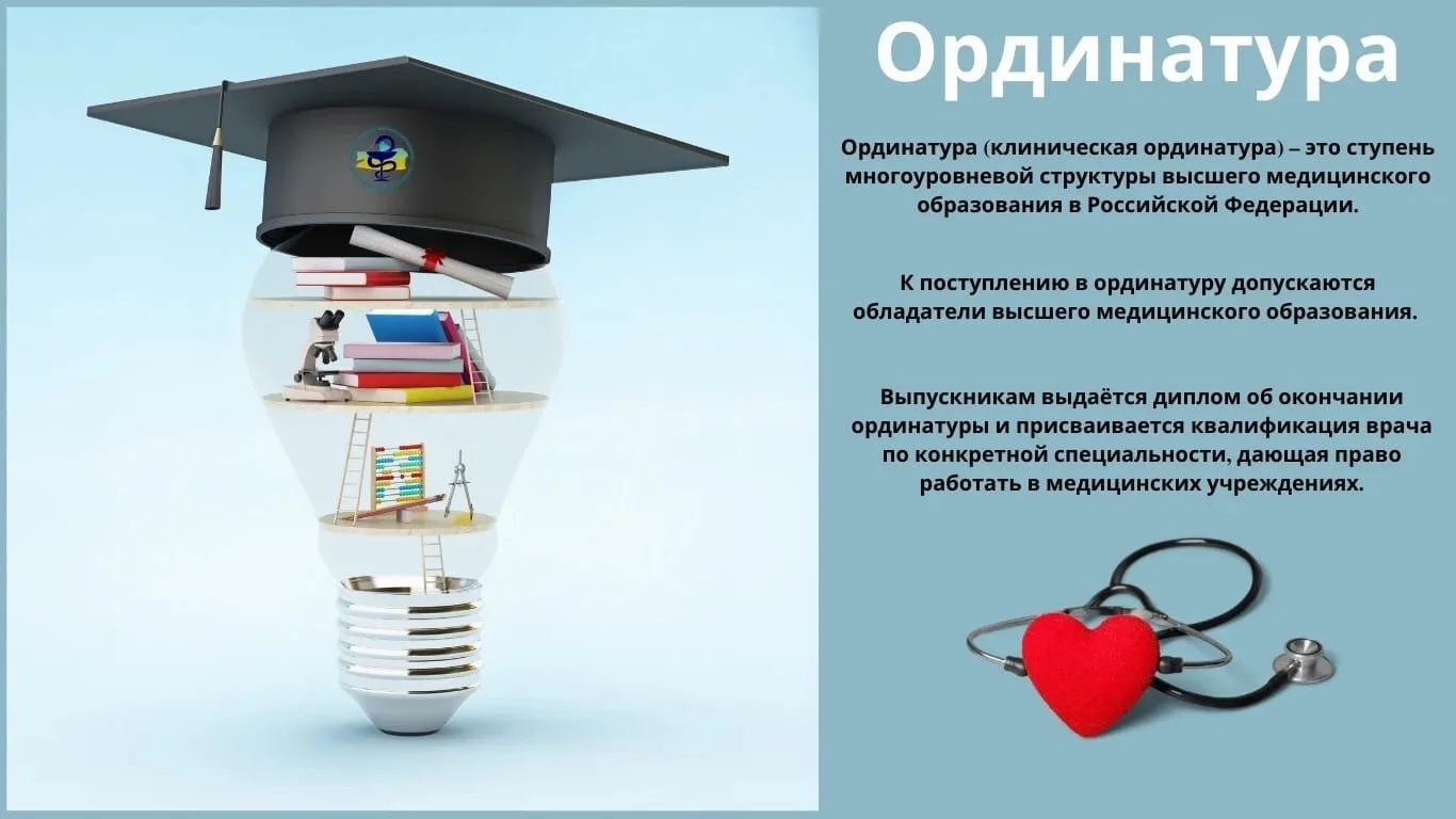 Ординатура