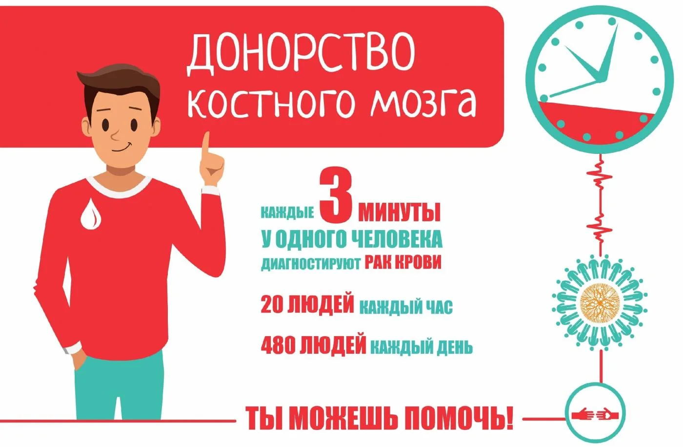 Я - ДОНОР И ЭТО КЛАССНО!