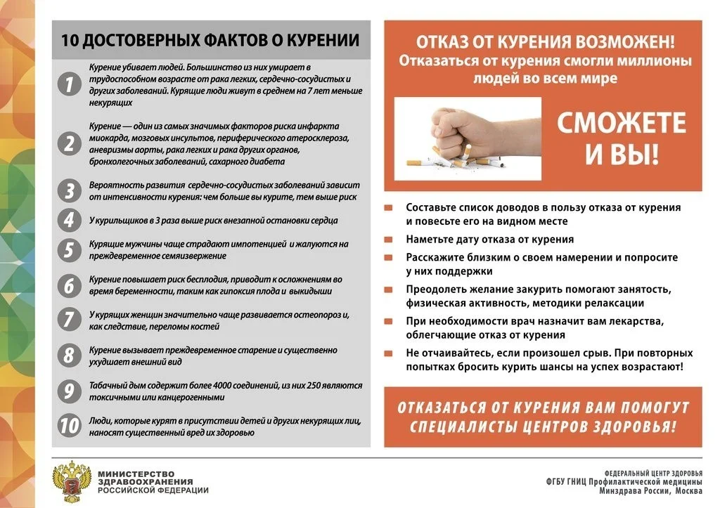 Отказ от курения: спасение здоровья