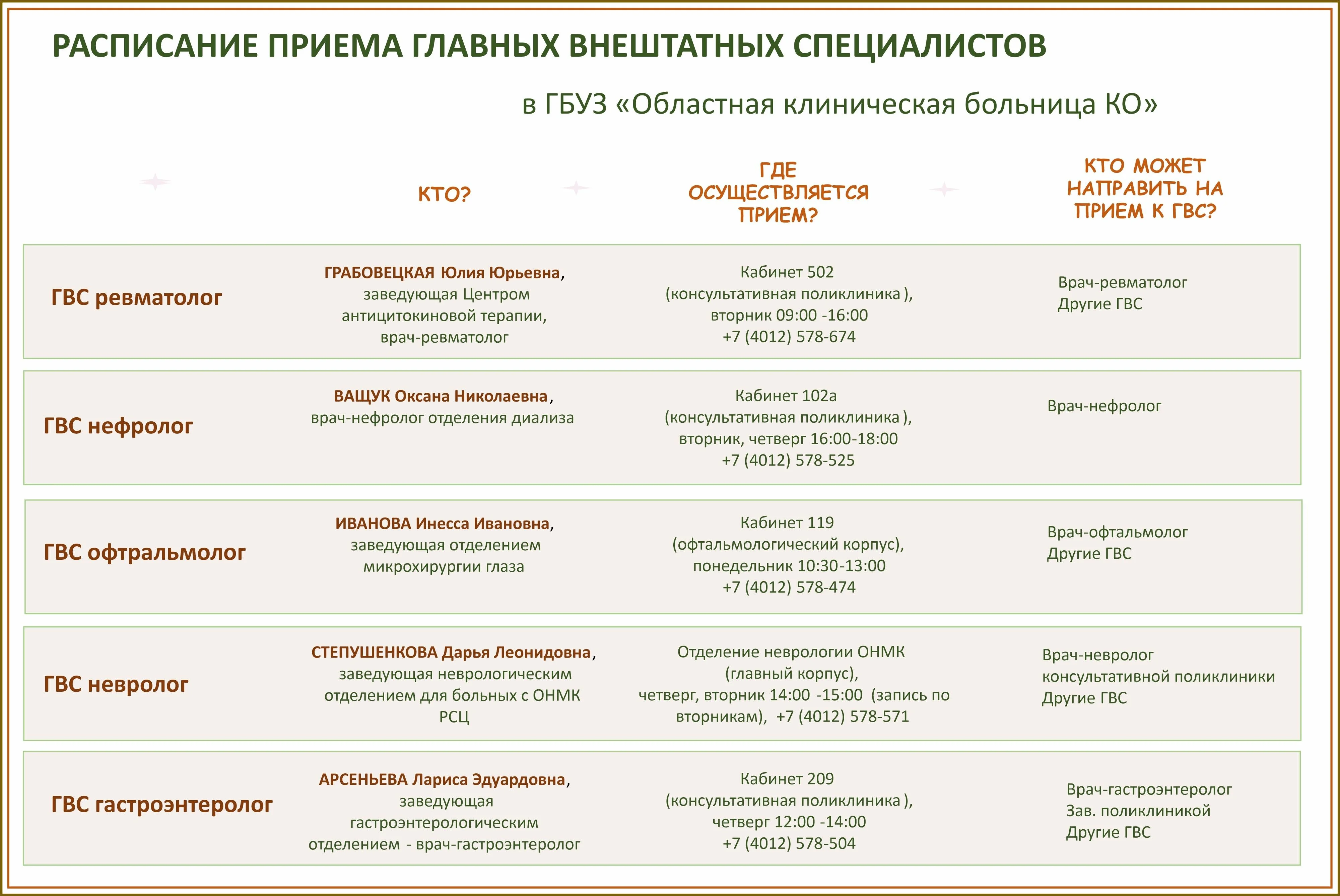 гвс 1.jpg гвс 1.jpg