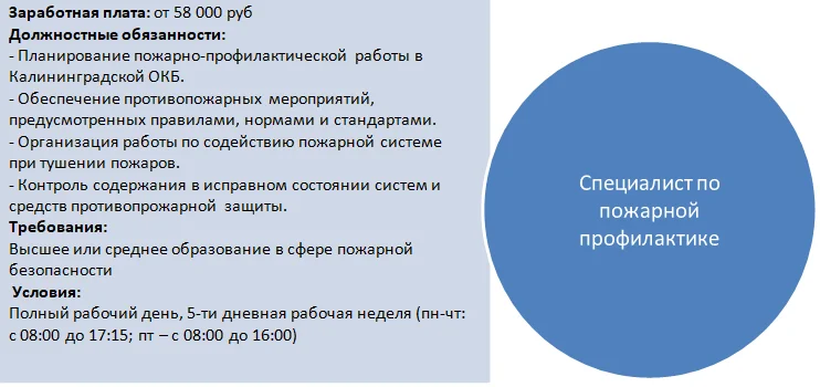 спец по пожар.png