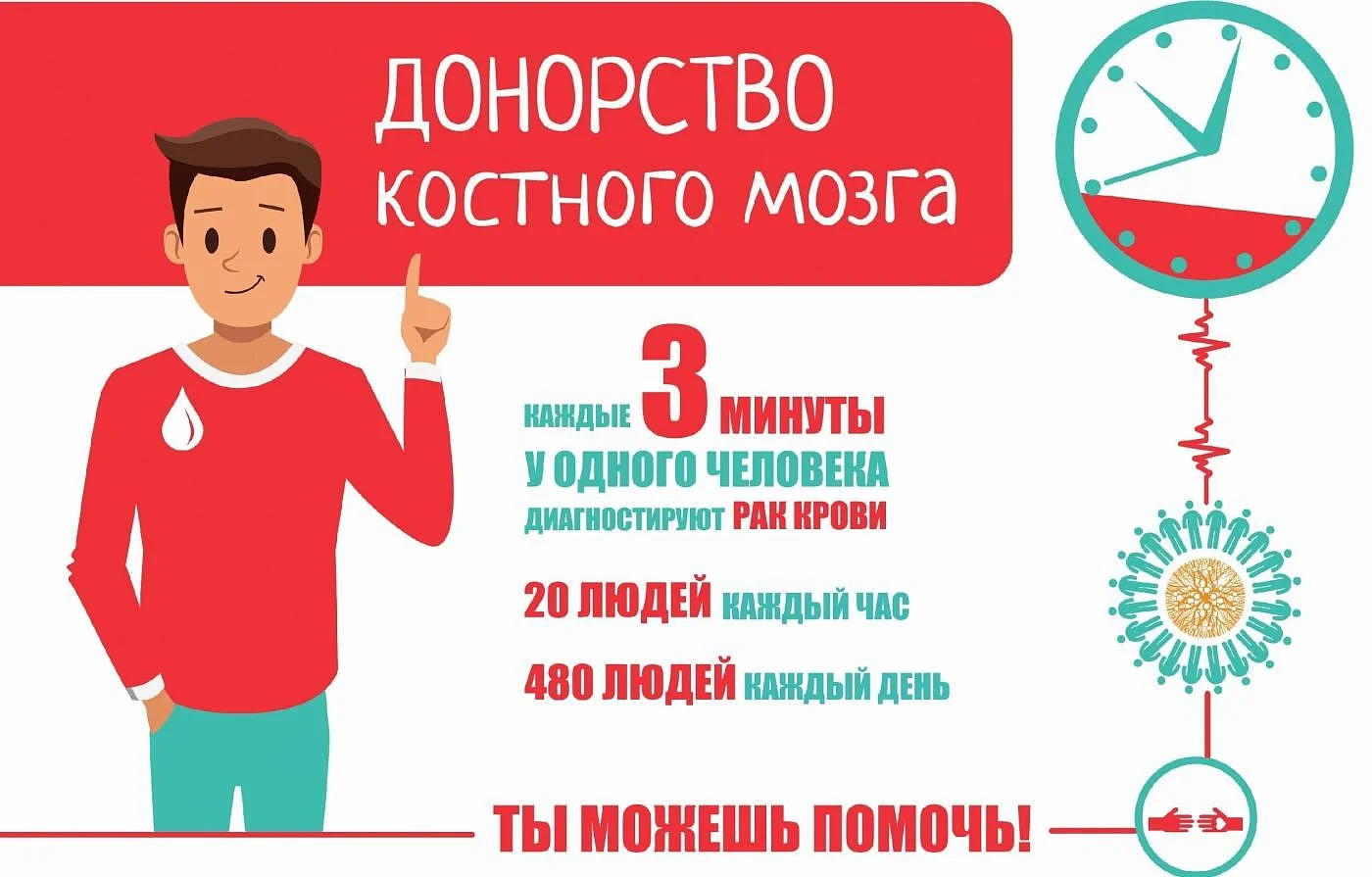 Я - ДОНОР И ЭТО КЛАССНО!