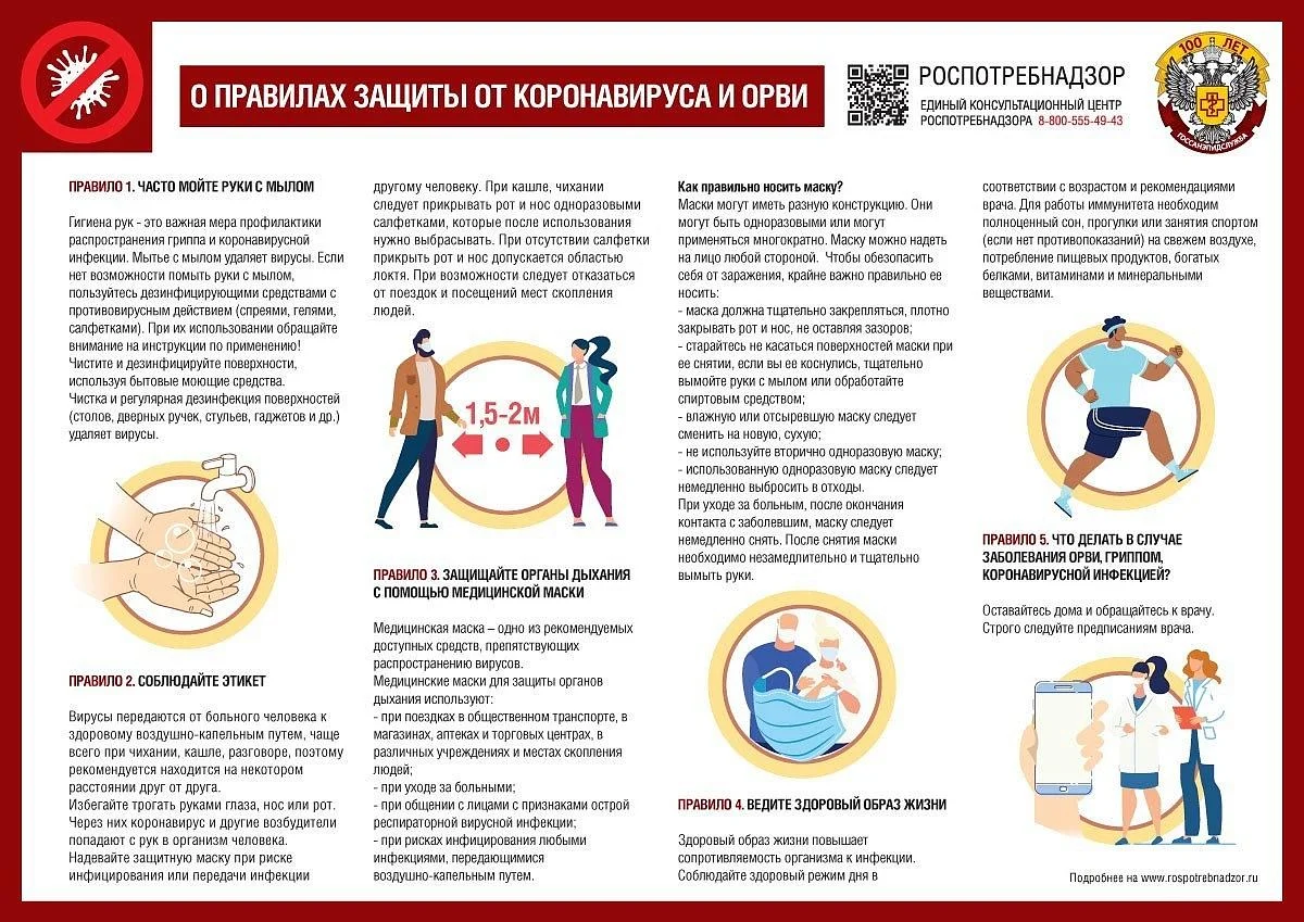 КАК ЗАЩИТИТЬ СЕБЯ ОТ КОРОНАВИРУСА, ГРИППА И ОРВИ