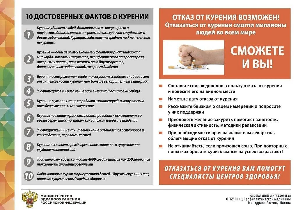 Отказ от курения: спасение здоровья