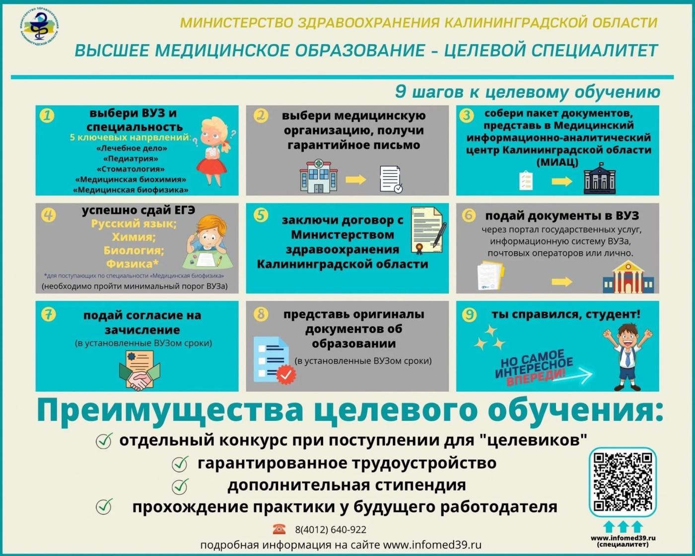 9 шагов к целевому обучению