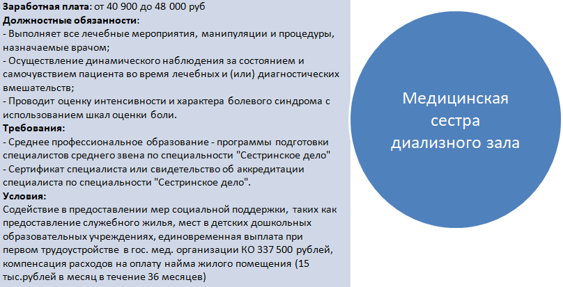 диализ.png