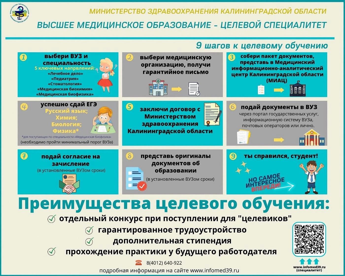 9 шагов к целевому обучению