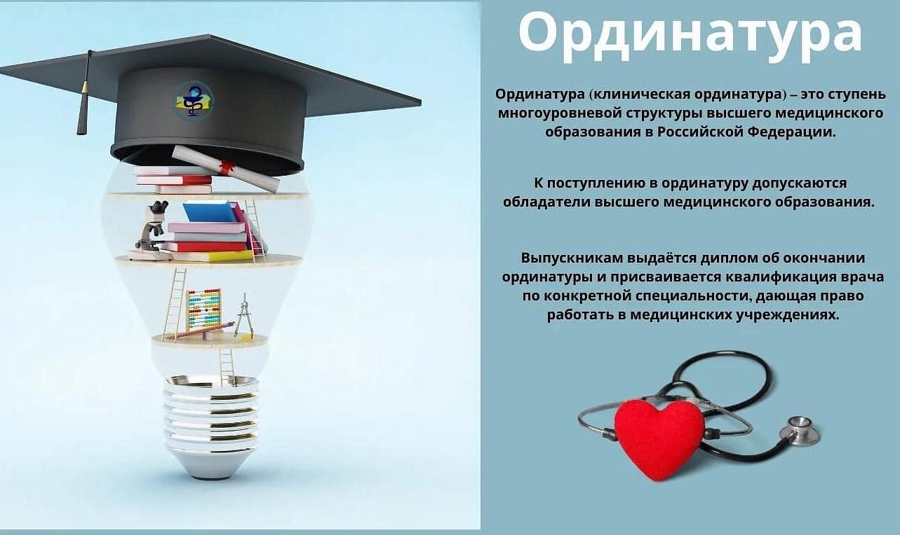 Ординатура