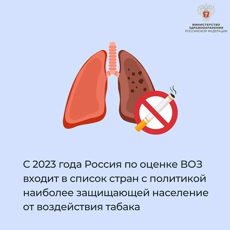 С 2023 года Россия по оценке ВОЗ входит в список стран с политикой наиболее защищающей население от воздействия табака