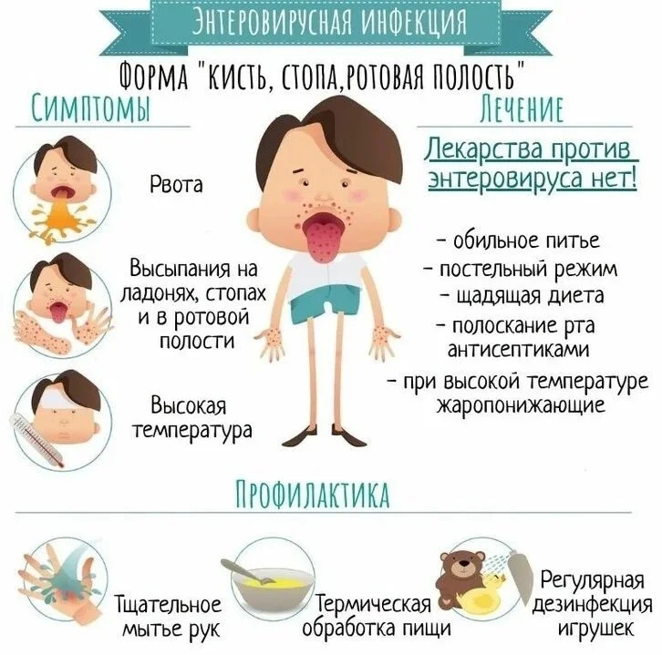 Энтеровирусная инфекция